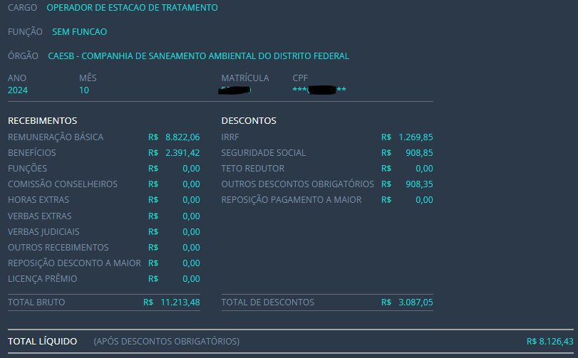 Exemplo real de remuneração do concurso CAESB - Agente de Operações de Sistema de Saneamento