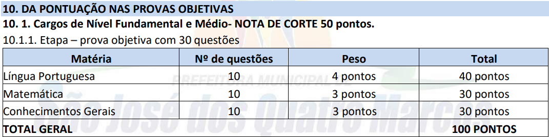 Concurso São José dos Quatro Marcos MT: SAIU O EDITAL. VEJA!