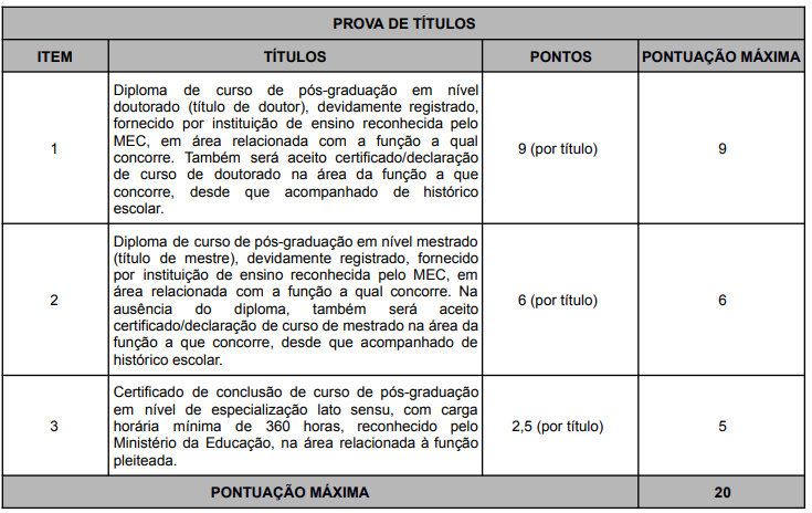 Prova de titulos concurso UEG