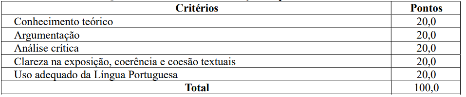 Concurso PGM Itumbiara GO: Prova discursiva