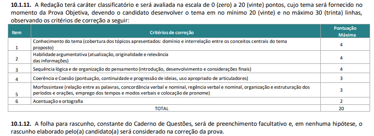 critérios de avaliação da prova discursiva de redação da FGV para o Concurso EBSERH