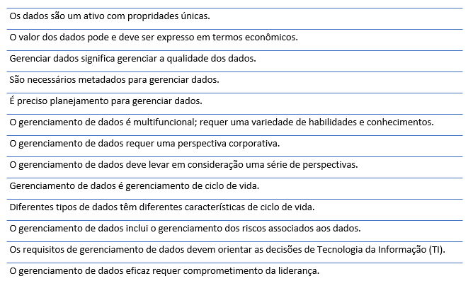 Figura 2 – Princípios do Gerenciamento de Dados do DAMA - DMBOK.