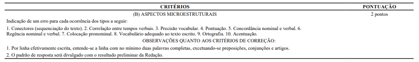 Edital ARCE: detalhes da prova discursiva