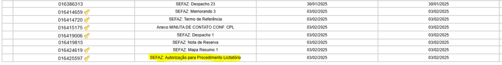 Concurso Sefaz PI: contratação da FCC em fase final!