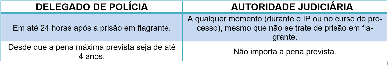 Tabela

O conteúdo gerado por IA pode estar incorreto.