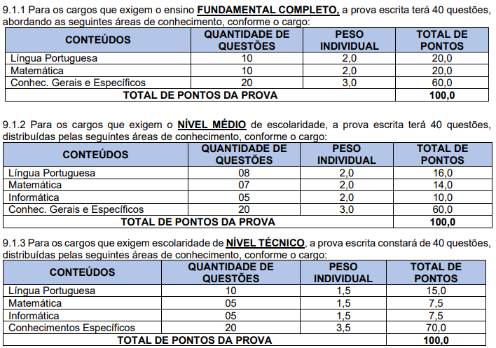 Quadro de prova objetiva do concurso são bento