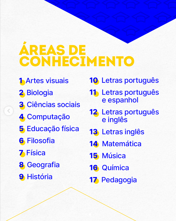 Áreas de conhecimentos da PND 