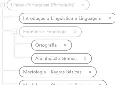 Interface gráfica do usuário, Texto, Aplicativo, chat ou mensagem de texto
O conteúdo gerado por IA pode estar incorreto.