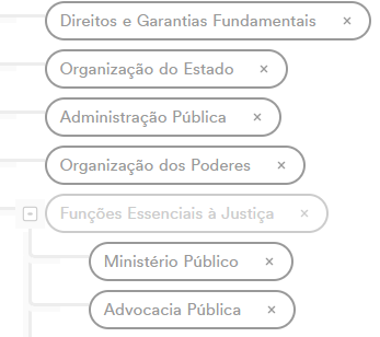Interface gráfica do usuário, Texto, Aplicativo, chat ou mensagem de texto
O conteúdo gerado por IA pode estar incorreto.