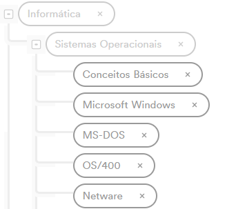 Interface gráfica do usuário, Texto
O conteúdo gerado por IA pode estar incorreto.