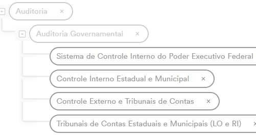 Interface gráfica do usuário, Texto, Aplicativo
O conteúdo gerado por IA pode estar incorreto.