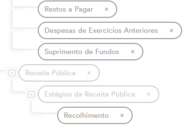 Interface gráfica do usuário, Texto, Aplicativo, chat ou mensagem de texto
O conteúdo gerado por IA pode estar incorreto.