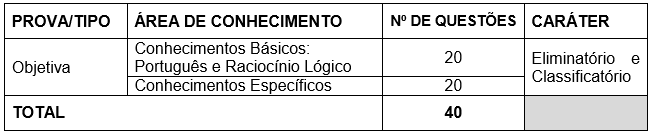 Quantidade de questões da prova objetiva