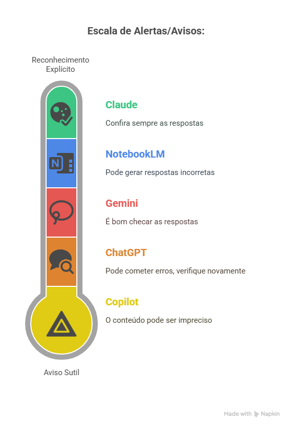 Interface gráfica do usuário, AplicativoO conteúdo gerado por IA pode estar incorreto.