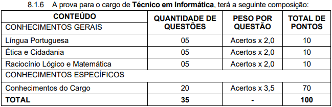 Concurso Transitar Cascavel: prova objetiva