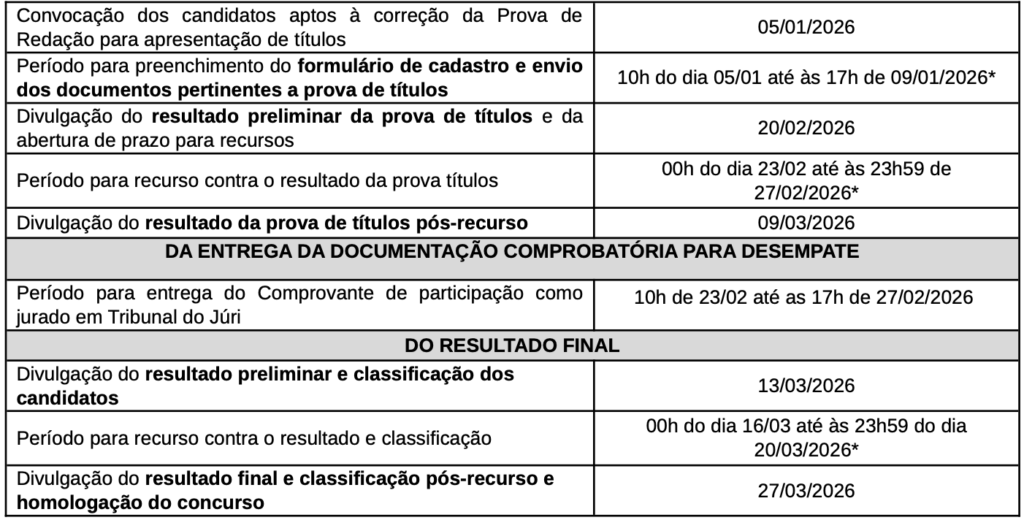 principais datas do concurso Seduc RS