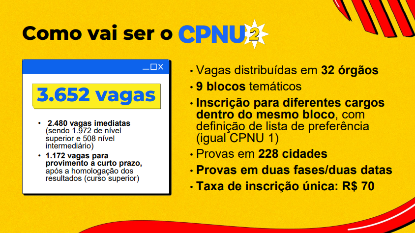 CNU Coletiva revelou detalhes sobre vagas, cargos, cronograma, blocos do CPNU 2025
