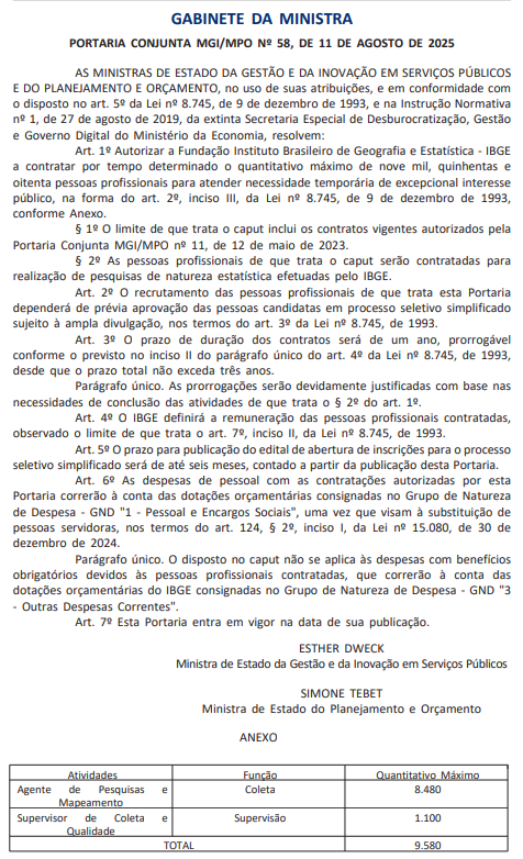 concurso IBGE Temporários autorizado