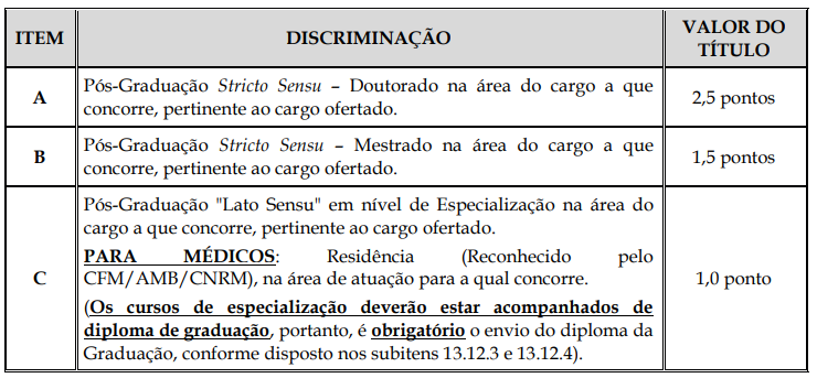prova de títulos