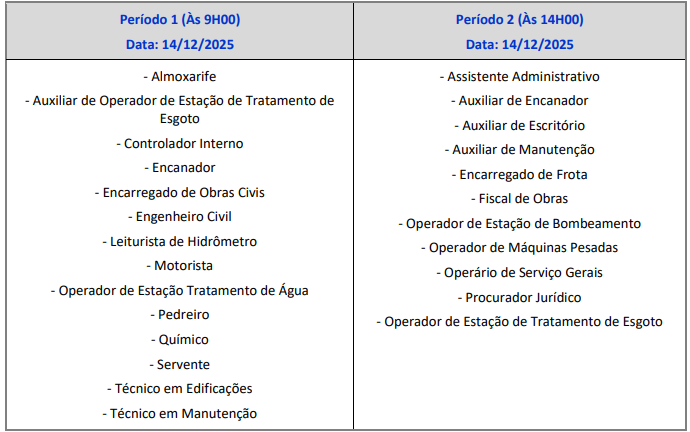 cargos por período de provas no dia 14/12, do concurso SAAEC