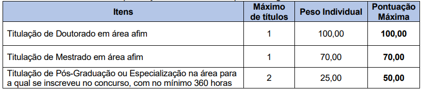 etapas de provas do concurso Palotina
