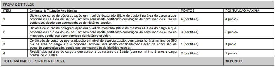 concurso SES SC edital publicado: prova de títulos