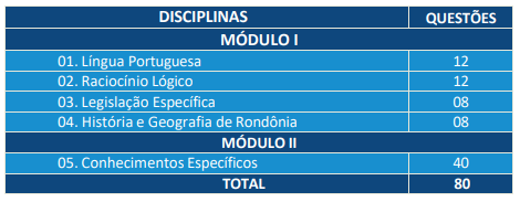 prova objetiva do edital ale ro