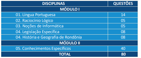 prova objetiva do edital ale ro