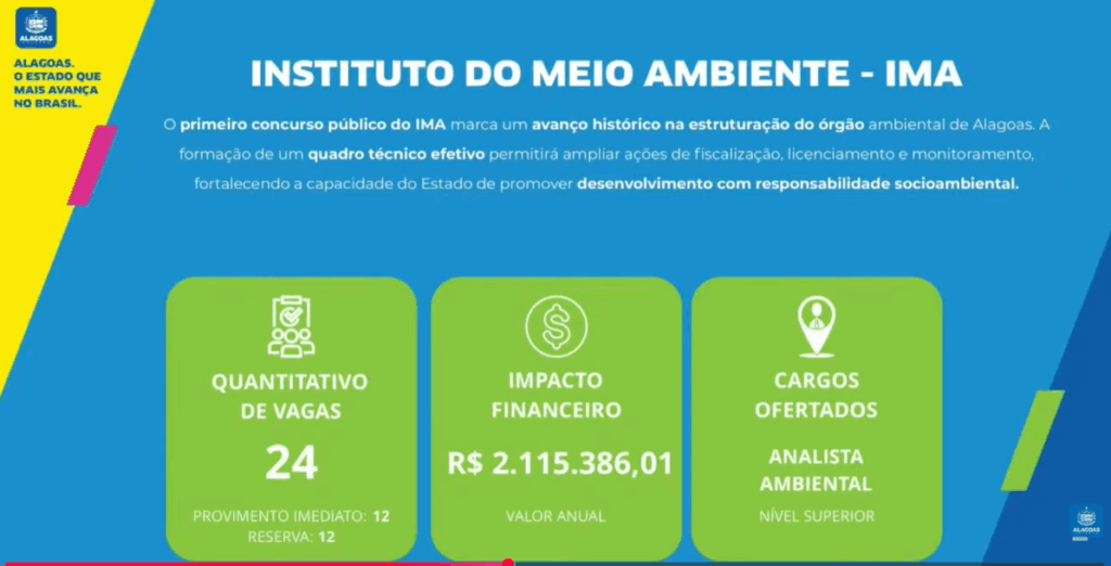 Concurso IMA AL: atual situação