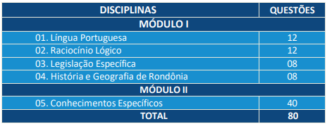 prova objetiva do edital ale ro