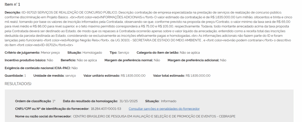 Concurso SEMA AM Banca definida - Cebraspe
