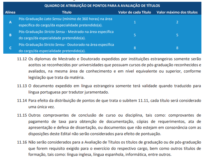 prova de títulos do edital ALE RO 2025