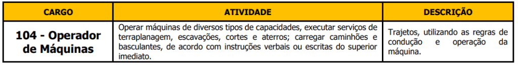 prova prática concurso Olímpia