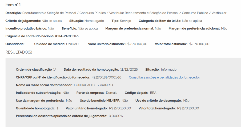 Concurso Fundação Osório RJ: Banca definida