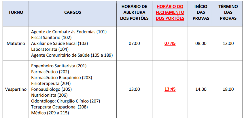 horários das provas do concurso vitória da conquista saúde