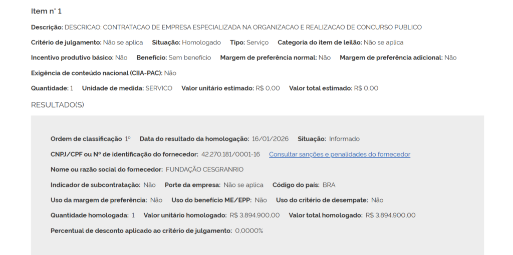 Concurso Delegado RJ: Banca definida