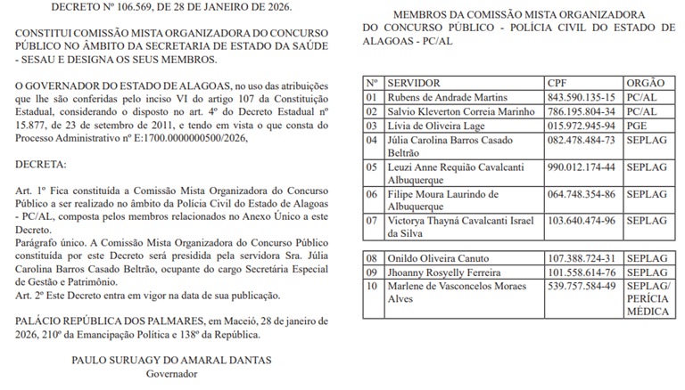 Membros que passam a compor a comissão do concurso PC AL