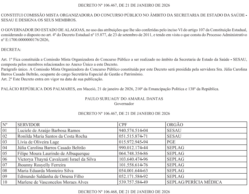 Comissão do novo concurso SESAU AL 2026