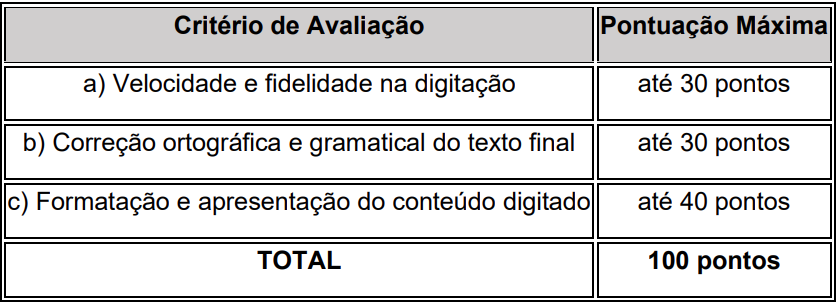 Critérios de avaliação da prova prática do concurso Câmara de Tarumã