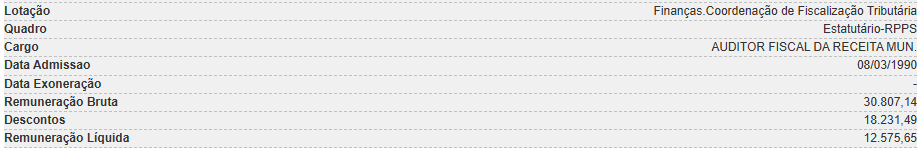 remunerações portal da transparência