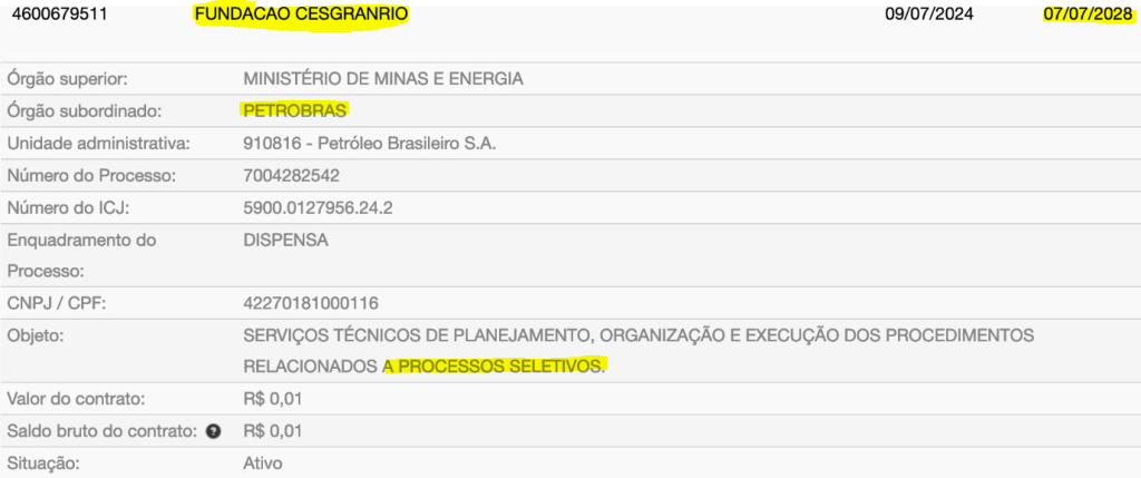 Concurso Petrobras edital PDV