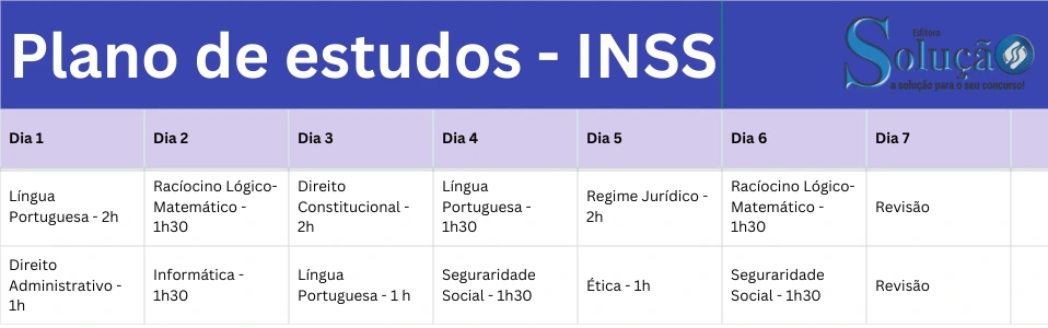 Plano de estudos para a prova do INSS!