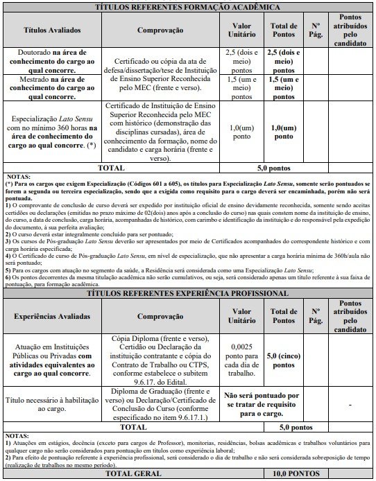 prova de títulos e seus detalhes