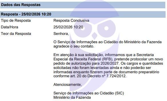 Concurso Receita Federal 2026/2027: novo pedido de autorização será protocolado em breve!