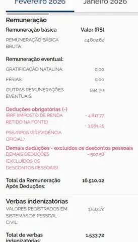 Remuneração do concurso IFCE 2026
