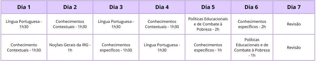 Cronograma de estudos do concurso SEC BA!