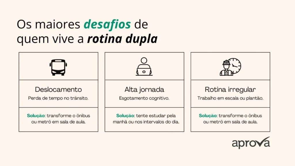 Desafios de quem trabalha e estuda
